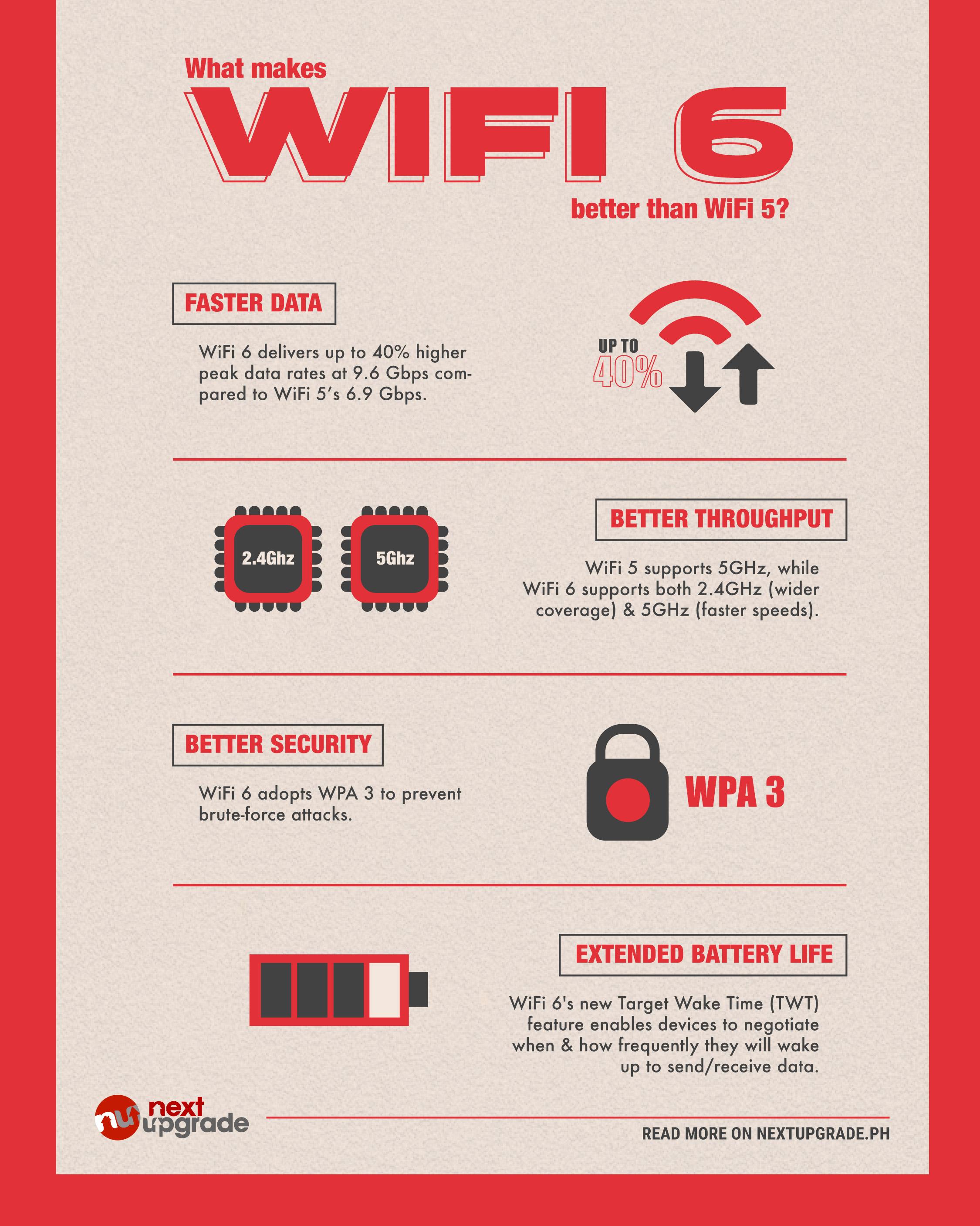 IGX_WiFi 6_v3-01