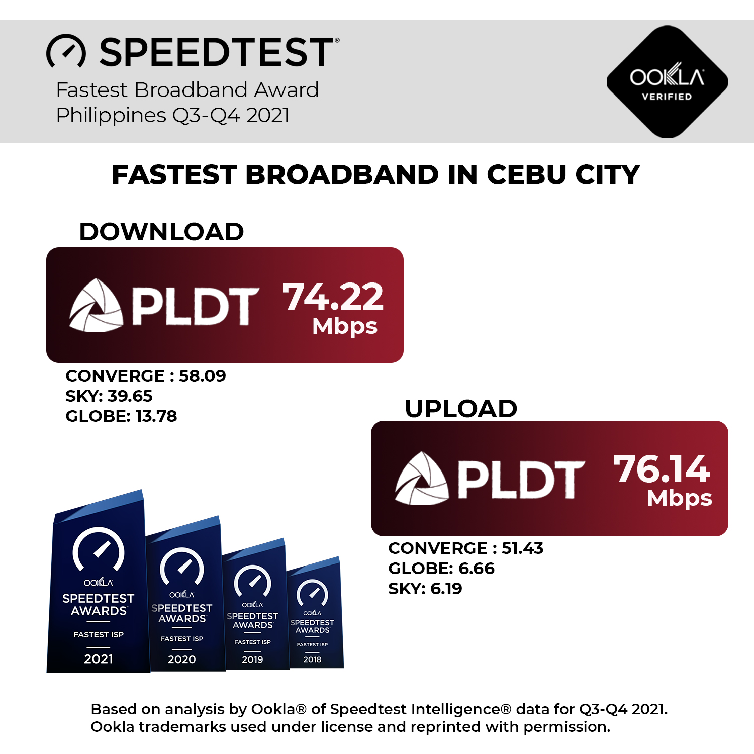 PLDT Cebu City