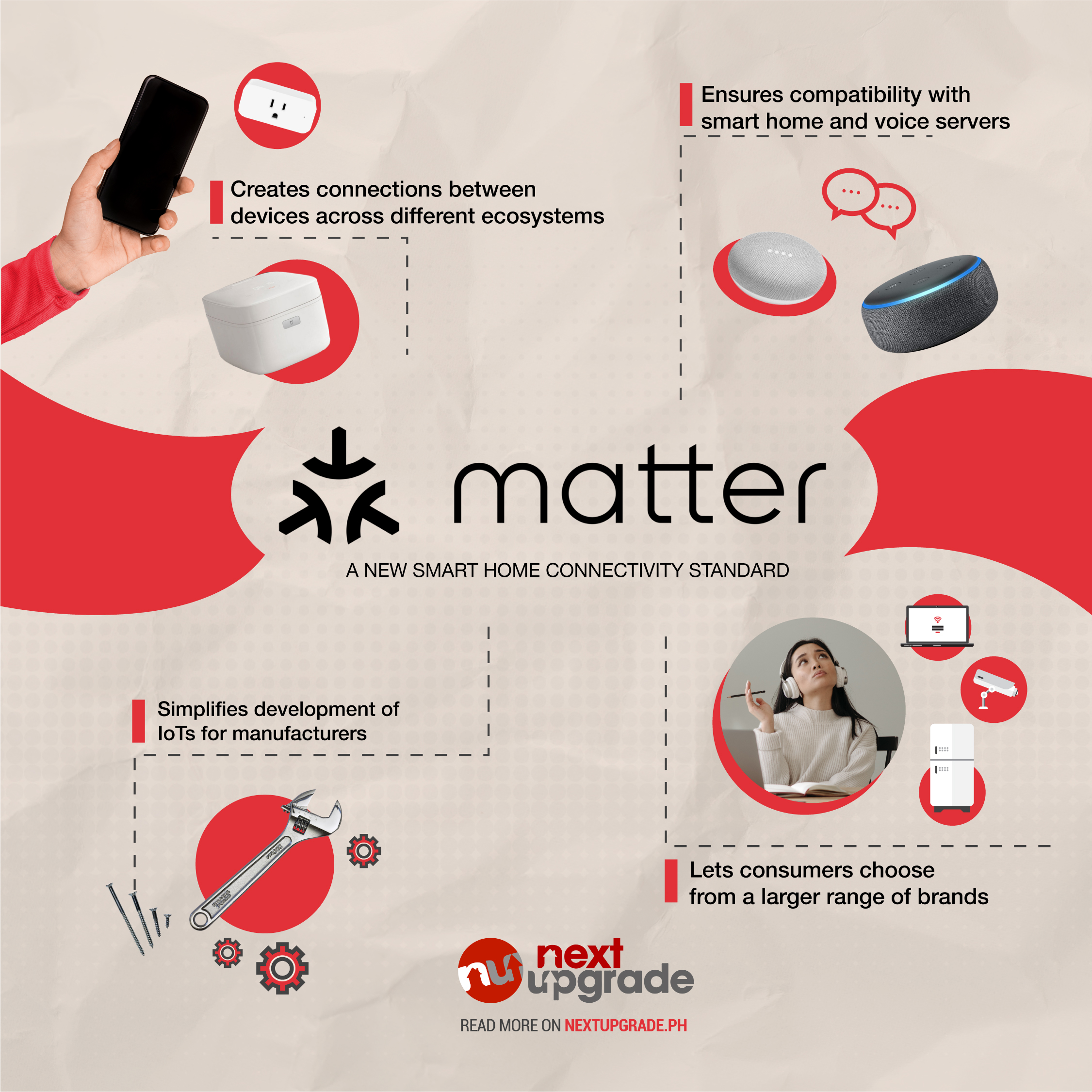 What is Matter_29JUN22-04